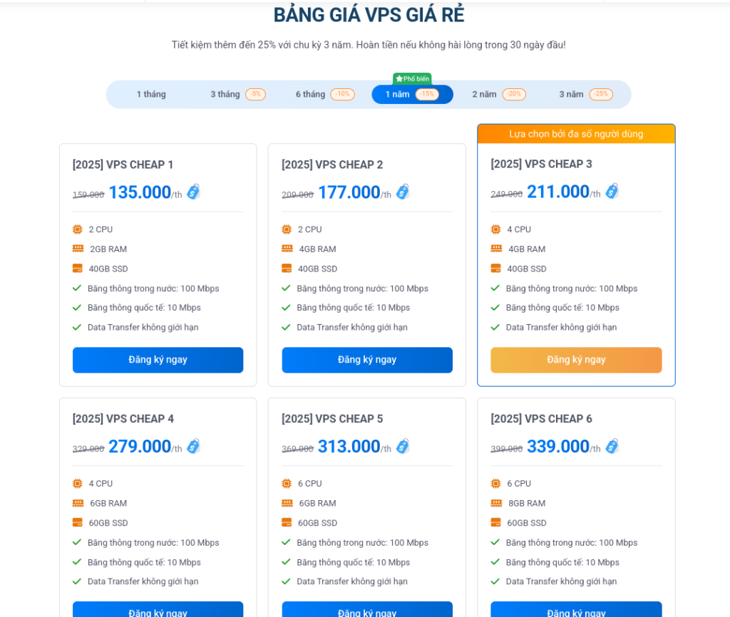 Vpe giá rẻ 2025 Vietnix