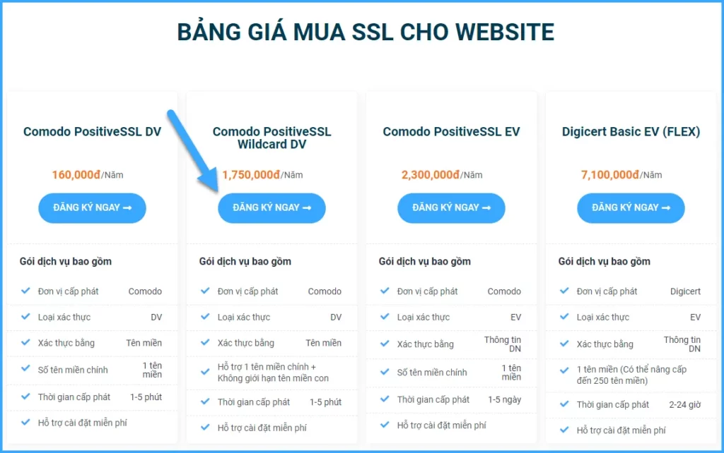 bước 2: Lựa chọn gói ssl phù hợp