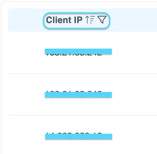 Lọc Client IP theo thứ tự tăng dần hoặc giảm dần