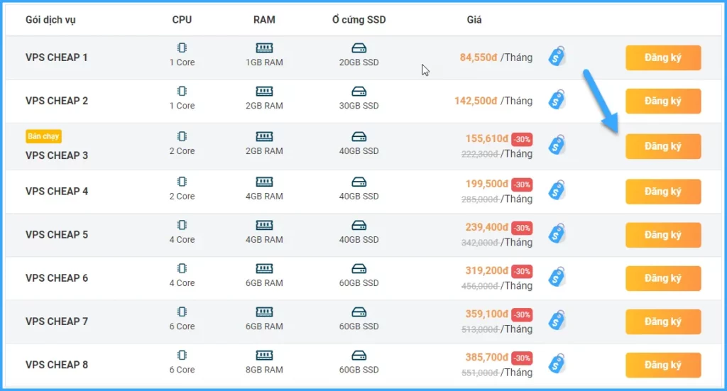 cách mua dịch vụ backup cho VPS