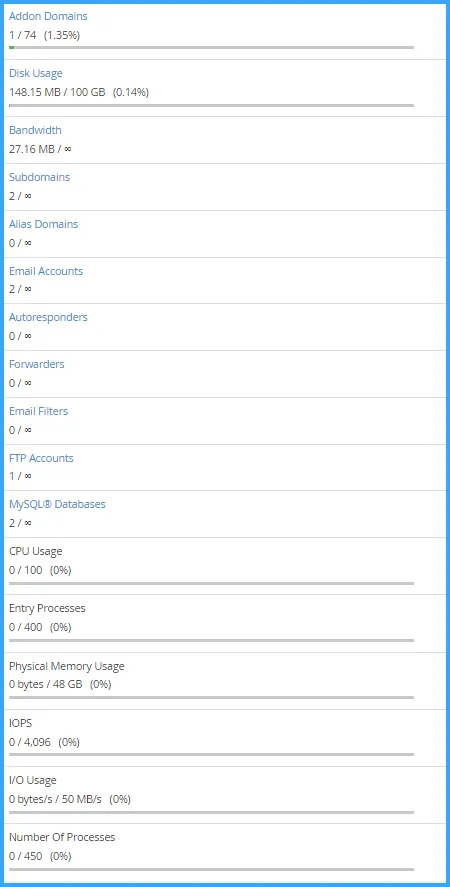 Thông số cơ bản trên hosting cPanel