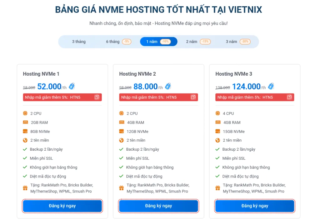 Bảng giá NVMe Hosting Vietnix