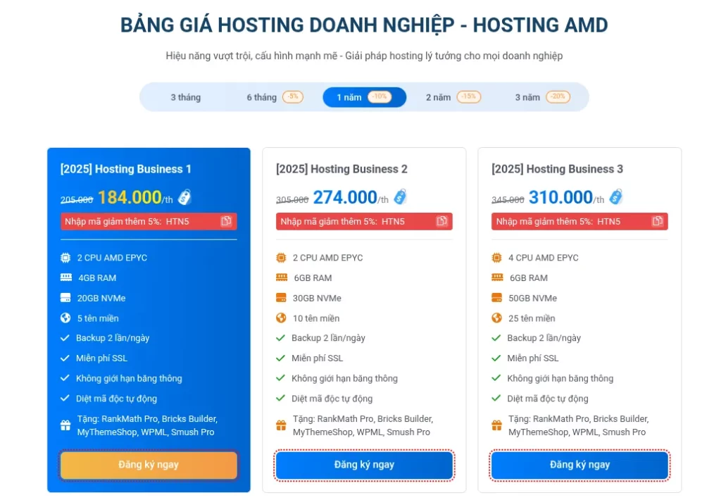 Bảng giá Business Hosting Vietnix