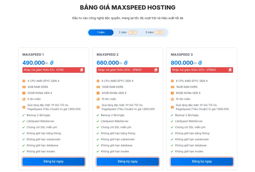 Bảng giá MaxSpeed Hosting Vietnix