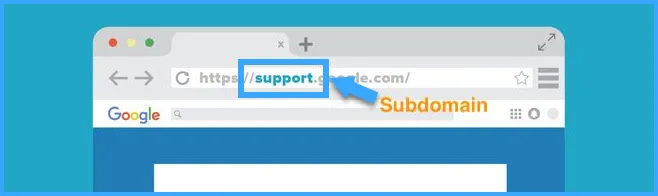 Điều kiện để tạo subdomain trên VPS Ubuntu
