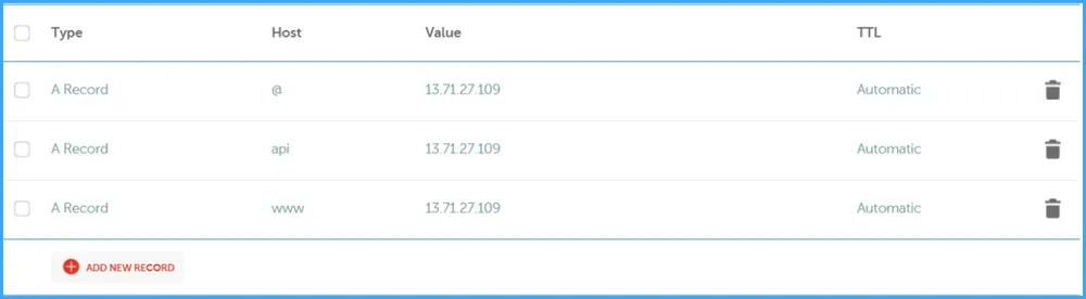 Tạo subdomain trên VPS