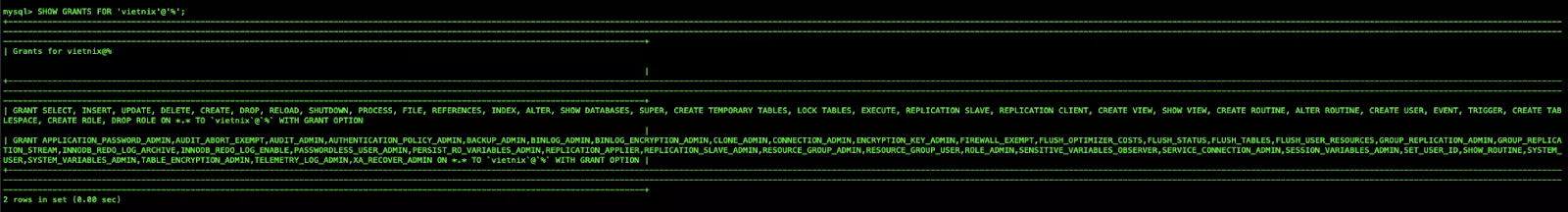 Kiểm tra lại quyền vừa cấp