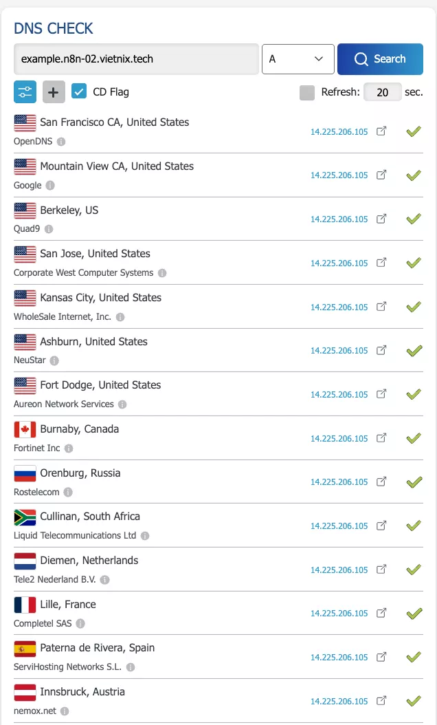 Kiểm tra hiệu lực DNS record A