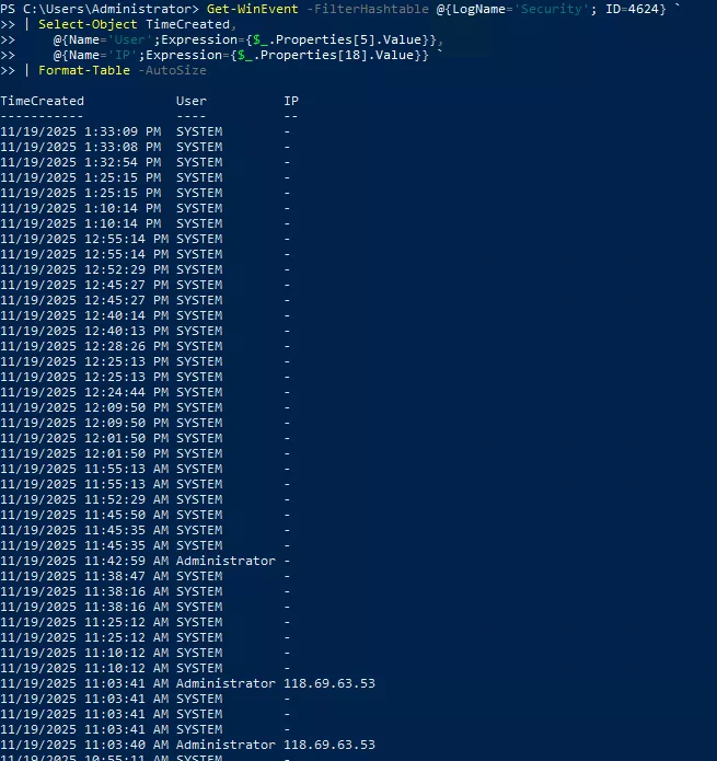 Sử dụng PowerShell để query log