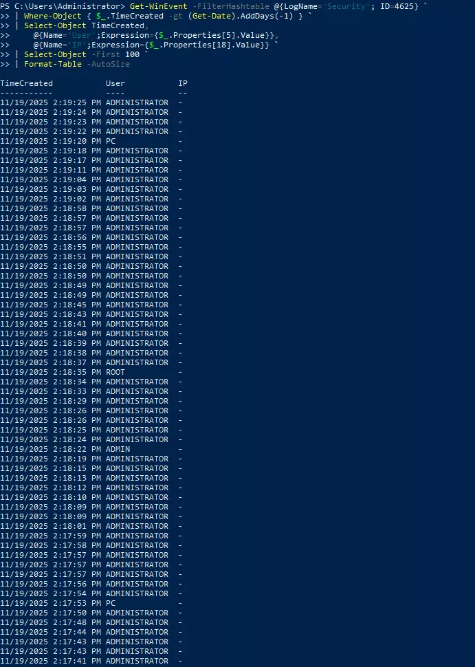 Kiểm tra các lần đăng nhập thất bại