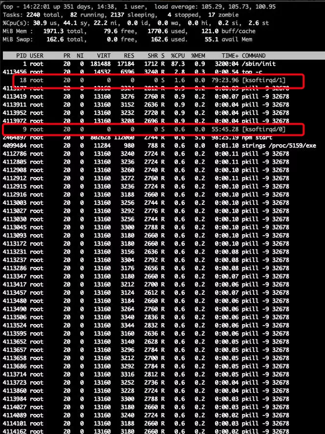 Phát hiện dấu hiệu bị chiếm quyền 